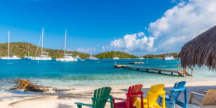 British Virgin Islands Sailing Itinerary
