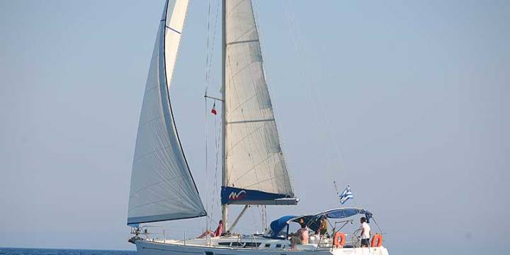 Corfu Sailing Itinerary